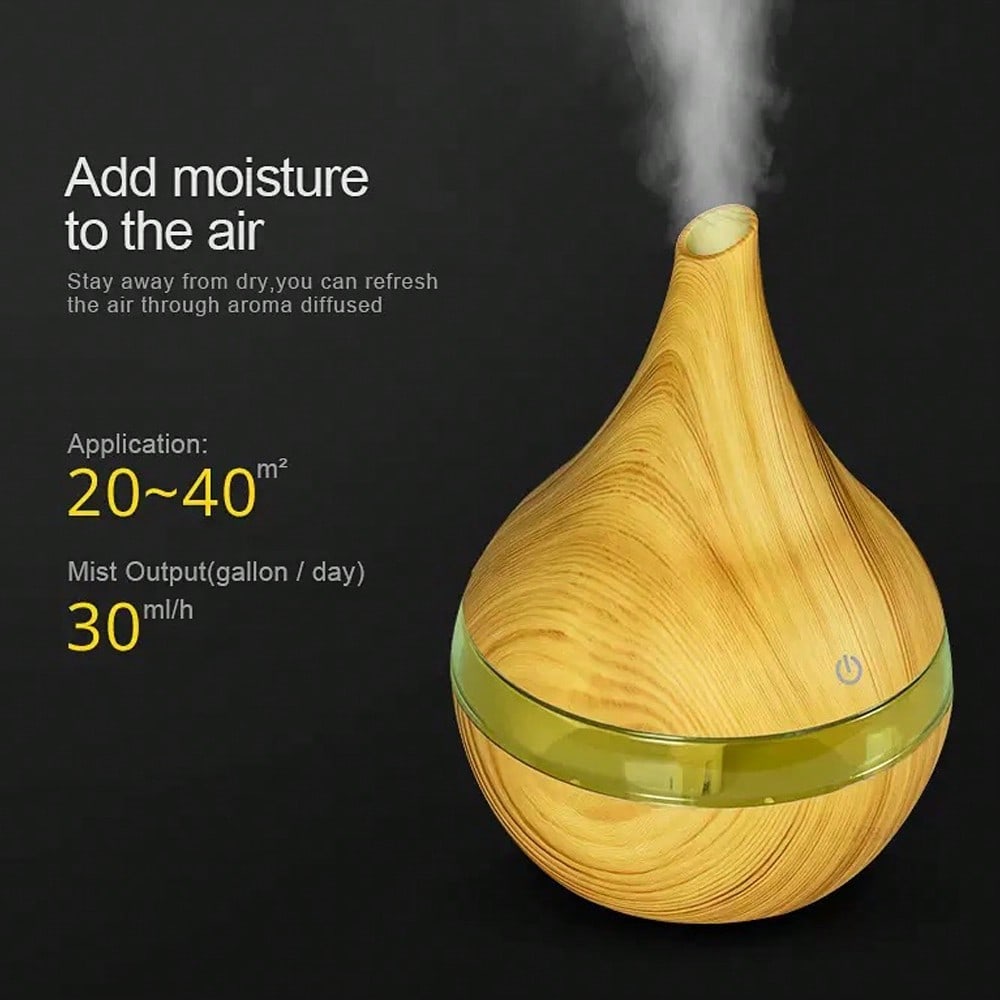 USB Essential Oil Diffuser Wit - огляд і ціна Humidifier Nursery Quiet