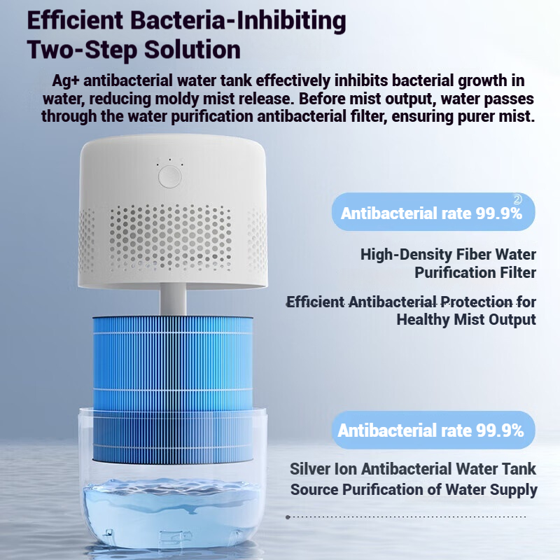 Mist-Free Cool Mist Humidifier - огляд і ціна Humidifier Nursery Quiet
