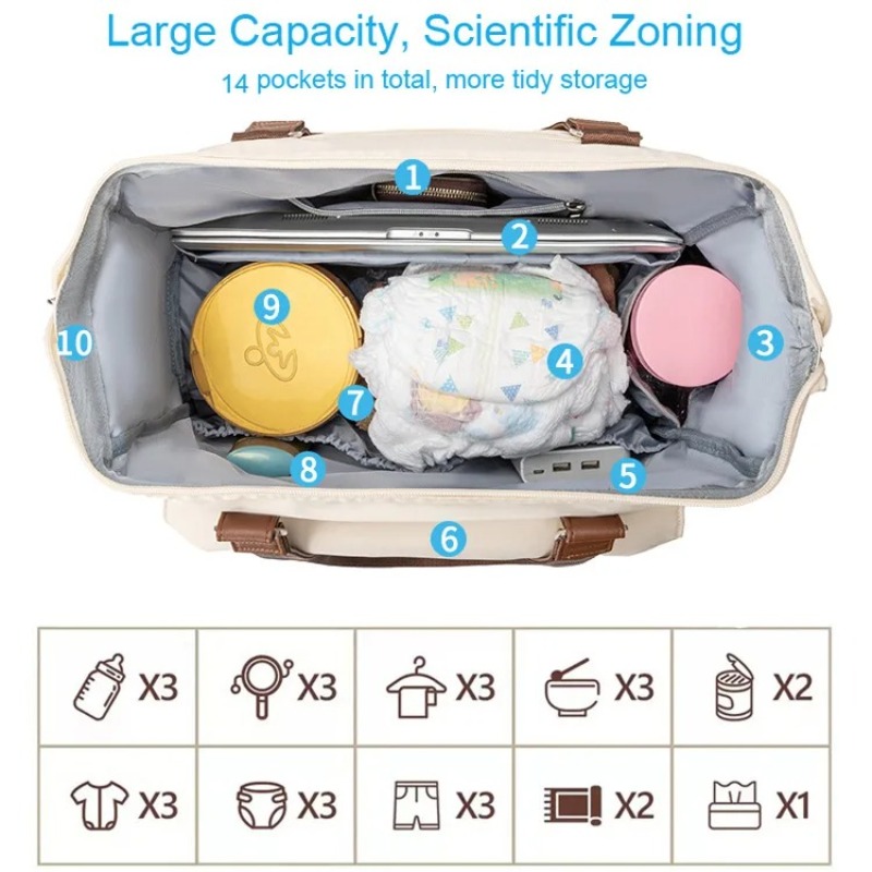 Baby Diaper Bag Backpack Water - огляд і ціна Baby Nursery Backpack