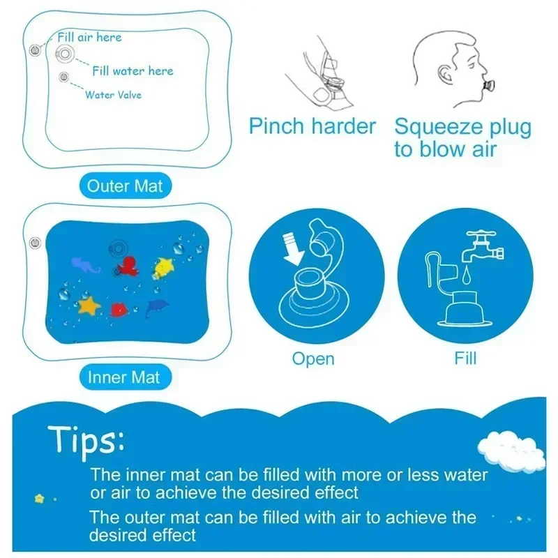 Baby Water Play Mat PVC Inflat - огляд і ціна Baby Nursery Cushion